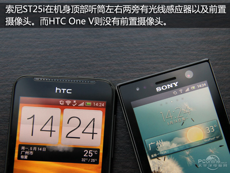 HTC One Vͼ