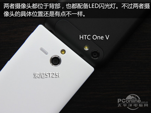 索尼ST25i索尼ST25i对比HTC One V