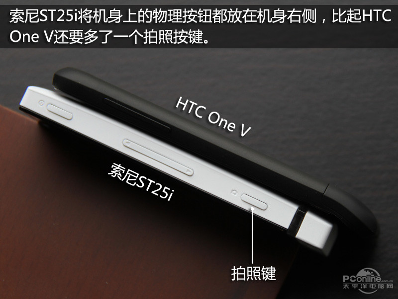 HTC One Vͼ