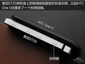 ST25iԱHTC One V