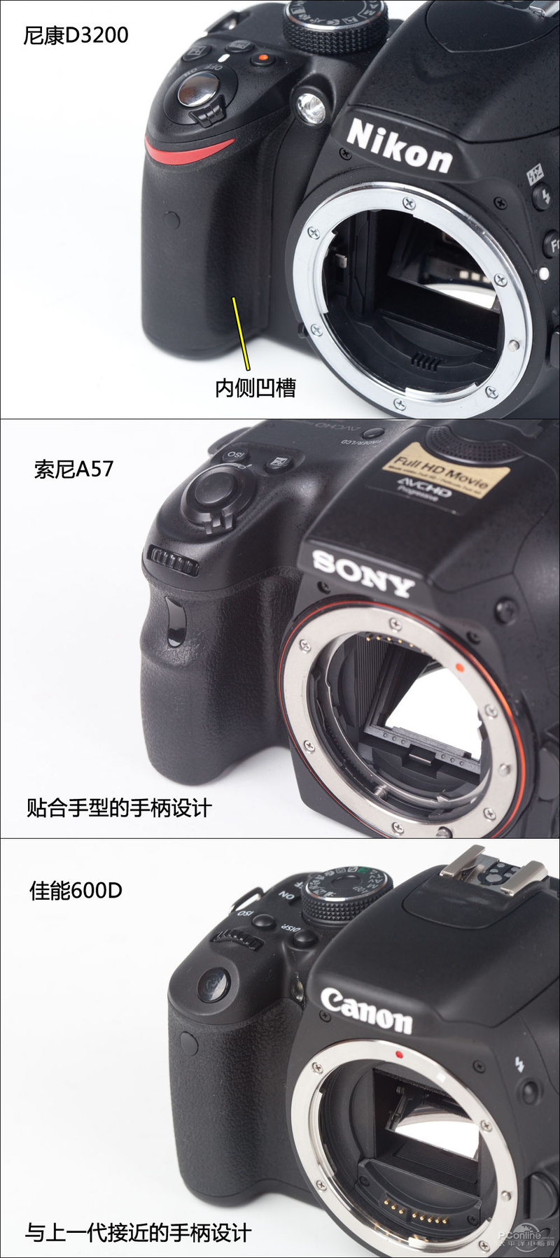 600D˫ͷ׻(18-55mm,55-250mm)ͼ