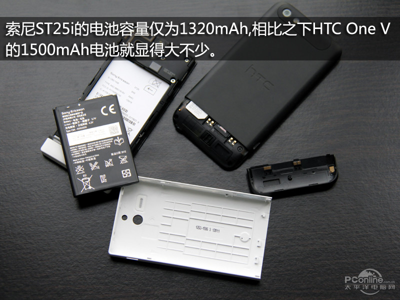 HTC One Vͼ