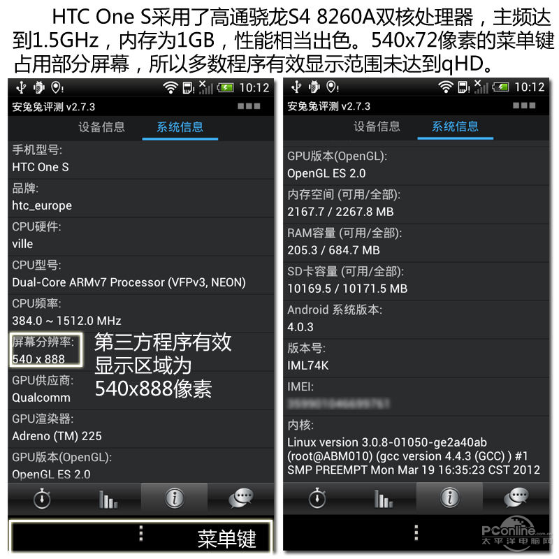 HTC One Sͼ