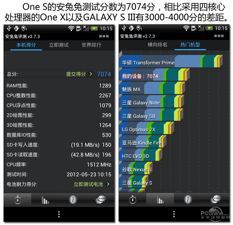 HTC One SEͼ