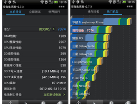 HTC One S