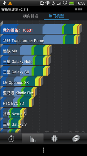 HTC One XTͼ