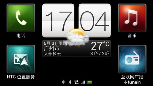 HTC One XTͼ