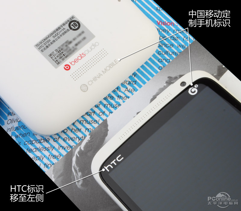 HTC One XTͼ