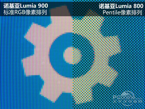 诺基亚900诺基亚900评测