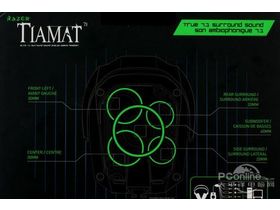 Razer Tiamat 7.1Ǻħ