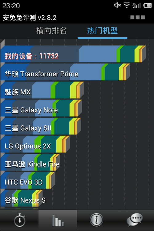 魅族MX四核32GB魅族MX四核手机试玩