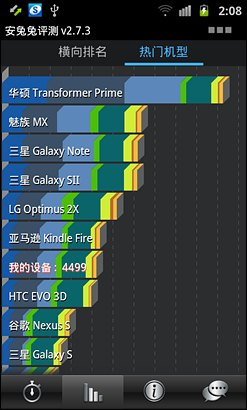 三星I8160三星I8160评测