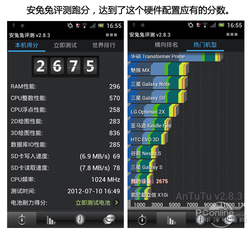 索尼 MT25i索尼MT25i评测