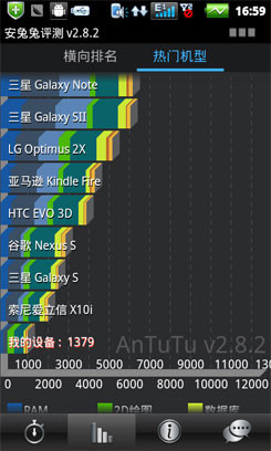 酷派8710酷派8710手机评测