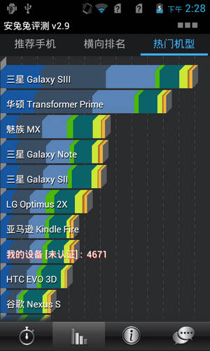 华为G330DG330D评测