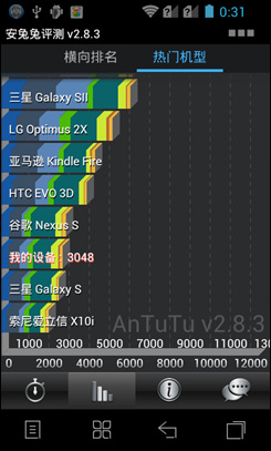 A580ͼ