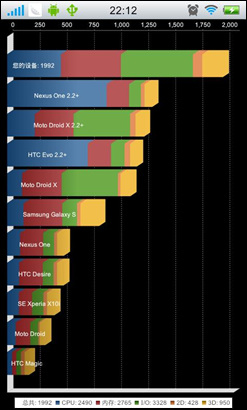 vivo S12（旧）vivo S12