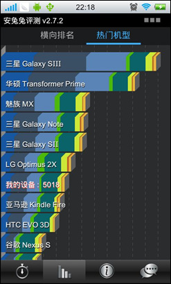 vivo S12（旧）vivo S12