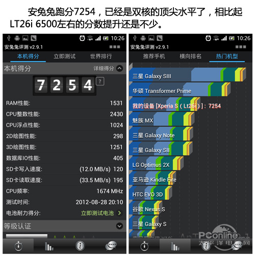 索尼LT26II1.7GHz双核 千万像素索尼LT26ii手机评测