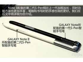 GALAXY Note II