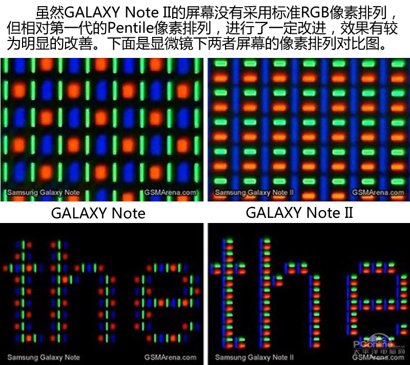 Galaxy Note2 N7100ͼ