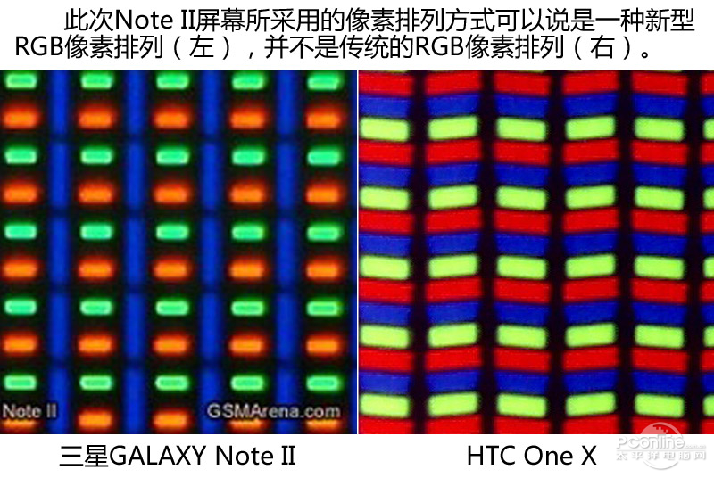 Galaxy Note2 N7100ͼ