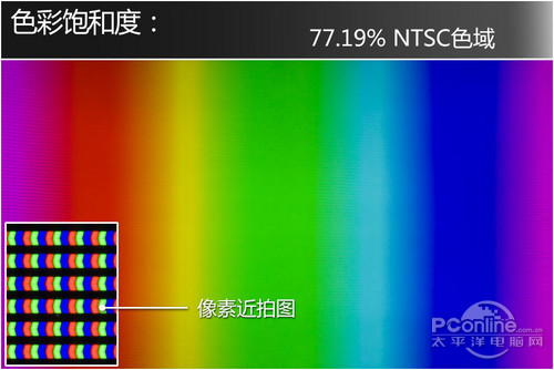 LG 84LM9600-CALG 84LM9600 84寸 超高清电视 评测