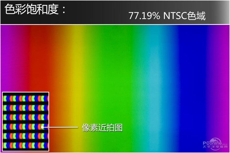 LG 84LM9600-CAͼ