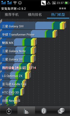 OPPO R817ͼ