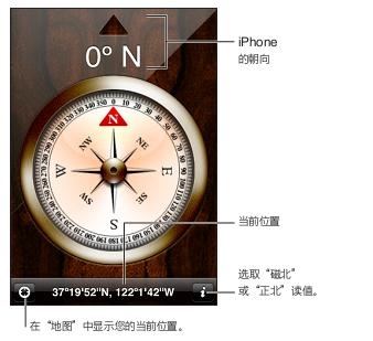 iphone4s如何使用指南針