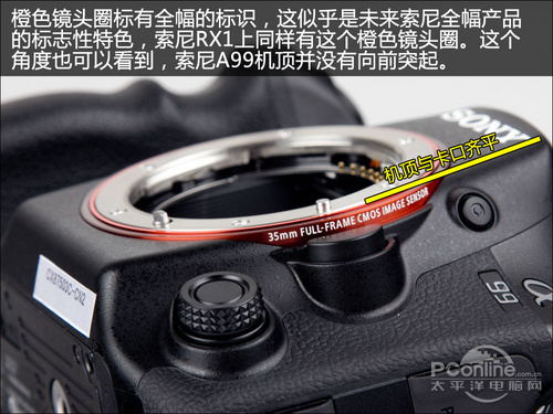 索尼A99套机(24-70mm)镜头侧按键