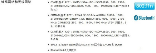 iPhone5