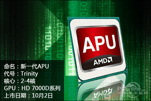 整合平台新主力APU A8-5600K性能测试_评测_太平洋电脑网PConline