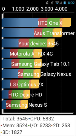 ΪAscend P1XLͼ