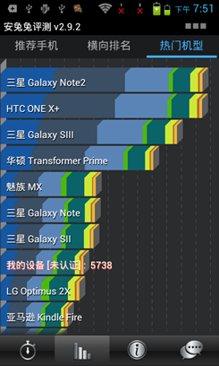 N808ͼ