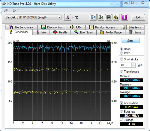 V490uA-IFI(4GB/500GB)ͼ