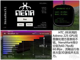 HTC J