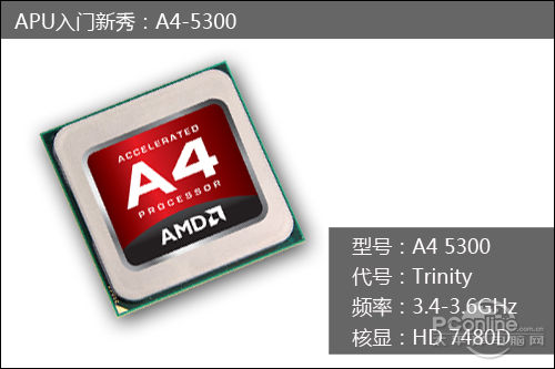 amd二代apu a4-5300首测
