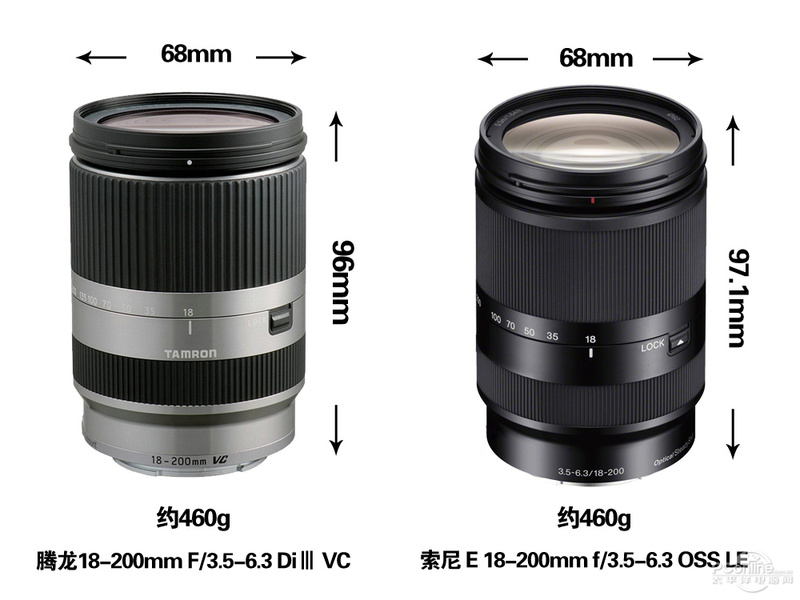 18-200mm DiIII VC(B011)ͼ