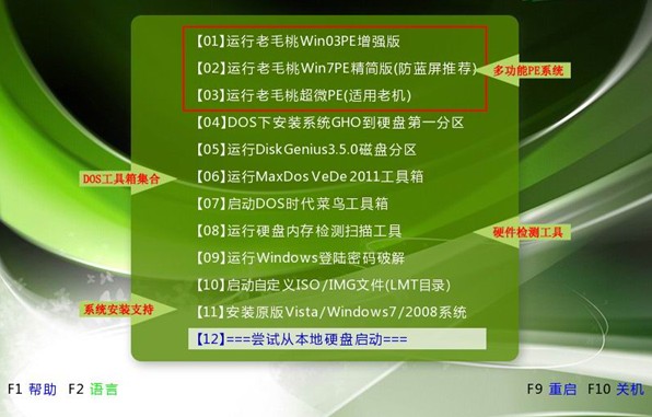 老毛桃winpebuild20111206的常用功能和工具是什么