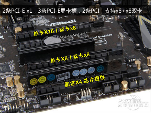 华擎FM2A85X极限玩家6华擎 FM2A85X 极限玩家6评测