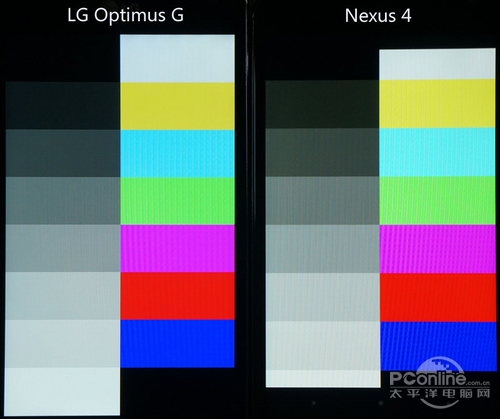 LG E973屏幕对比