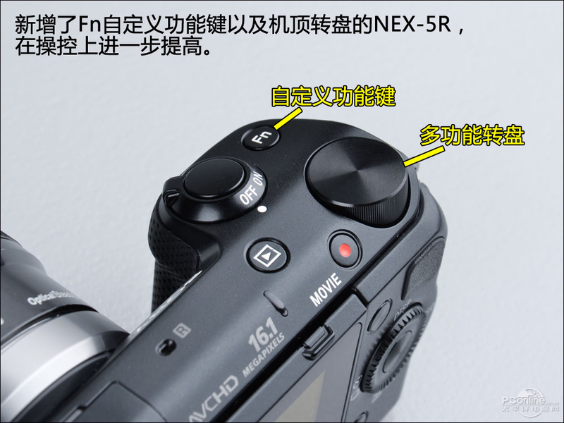 NEX5R˫ͷ׻(16mm,16-50mm)ͼ