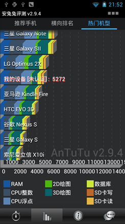 C800ͼ