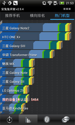 HTC T528wͼ