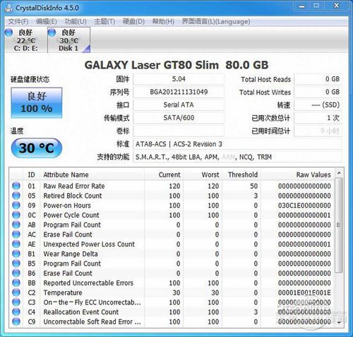ӰLaser GT 80GB SSD
