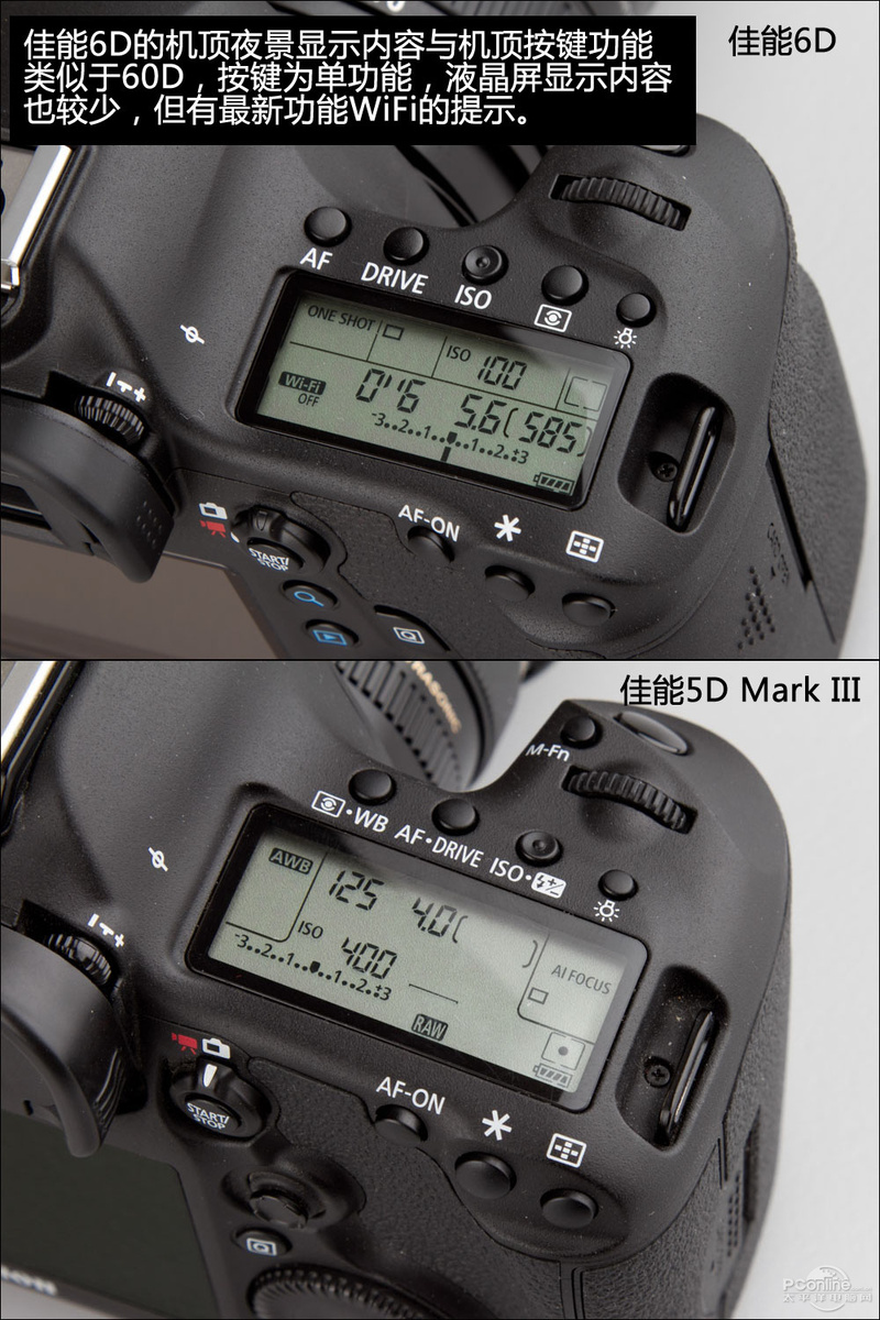 6D׻(24-70mm)ͼ