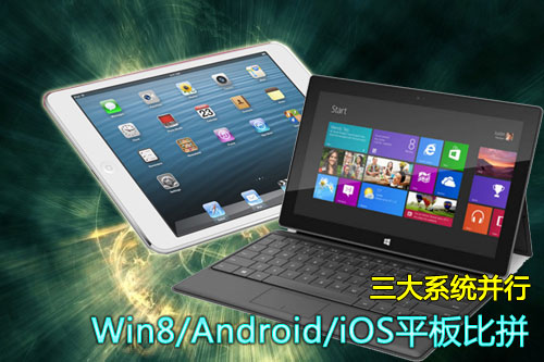 ϵͳ Win8/Android/iOSƽ