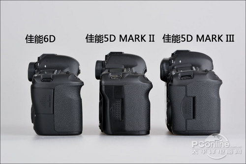 佳能5D Mark III套机(24-70mmII)