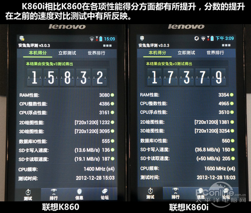 联想K860i联想K860i